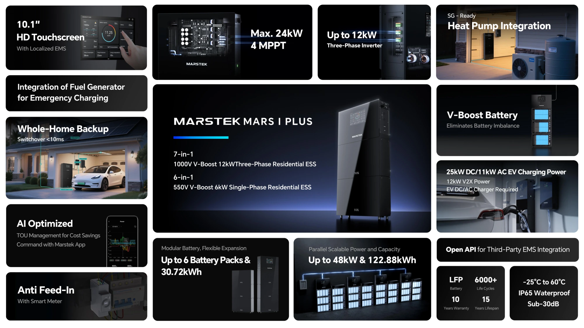 Marstek Mars I Plus
